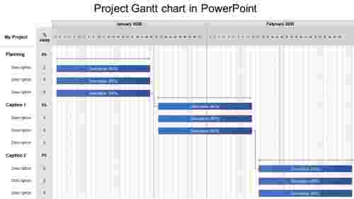 Project Gantt chart in PowerPoint
